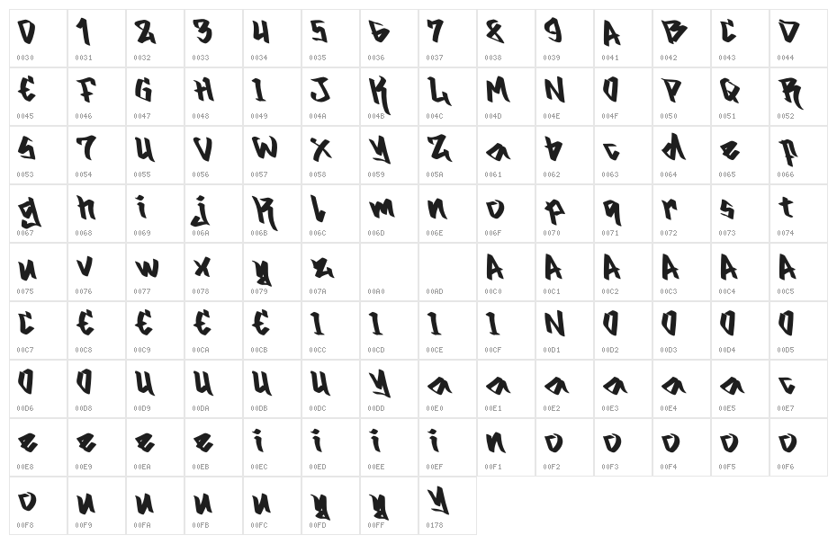 Christmas Street Demo Character Map