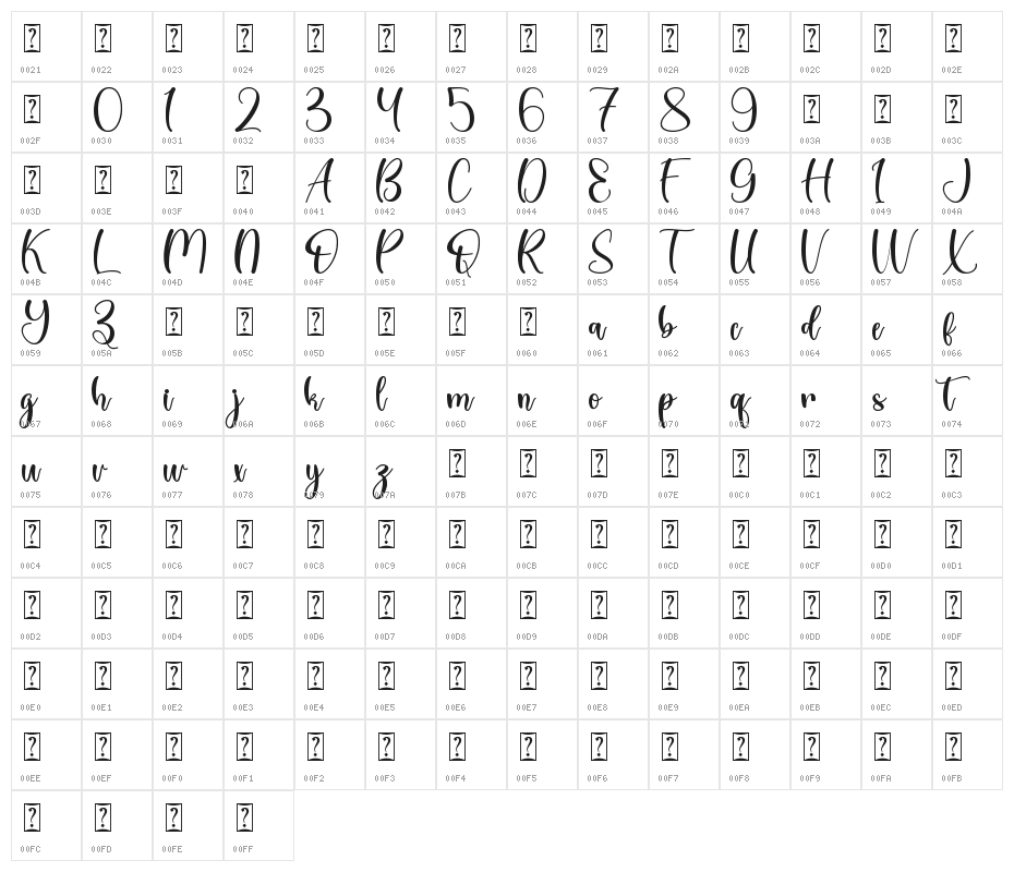 Christmas Style - Personal Use Character Map