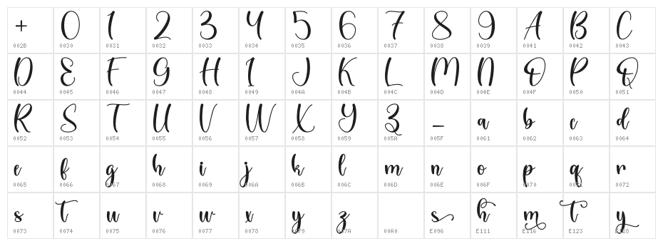 Christmas Style - Personal Use Character Map
