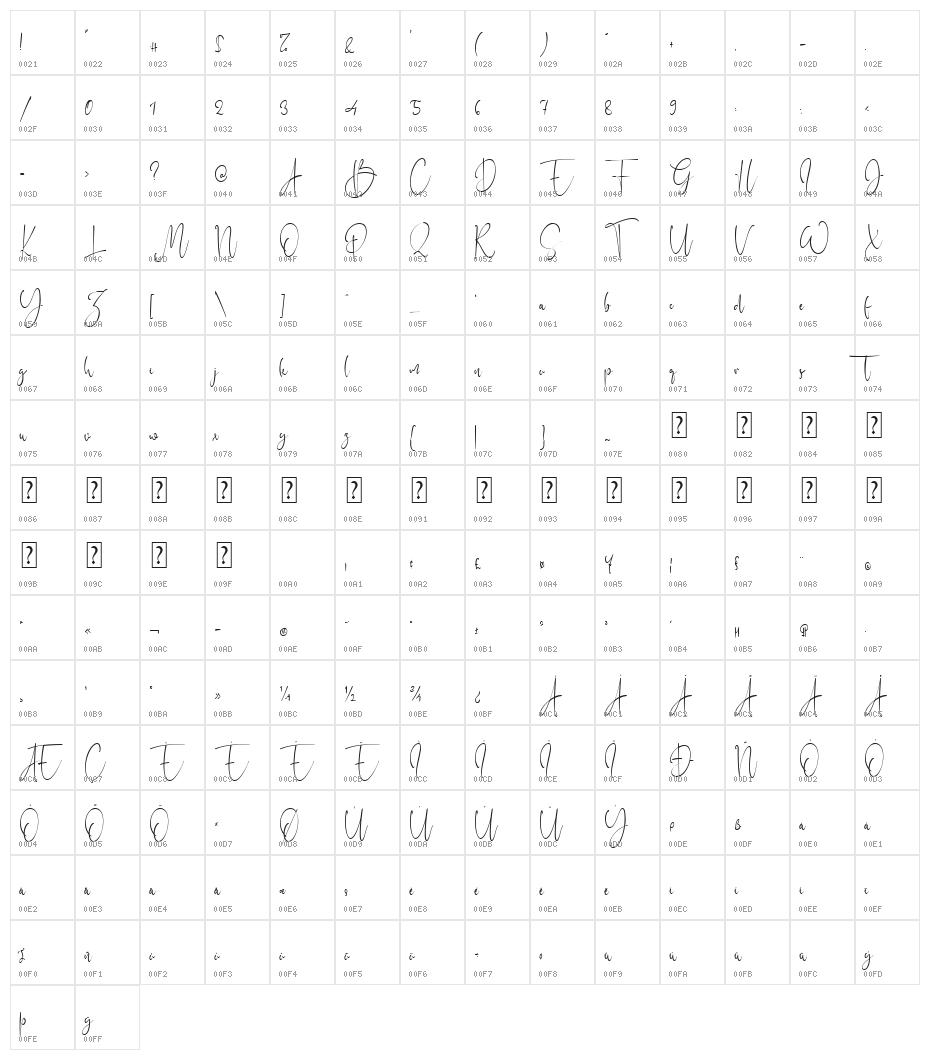 Christmas Sunday Character Map