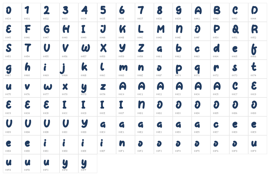 Christmas Tabita Demo Character Map