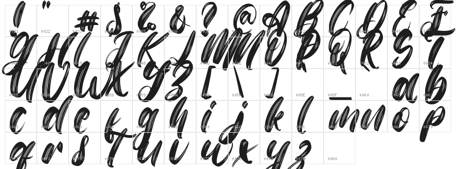 Christmas Theme Character Map