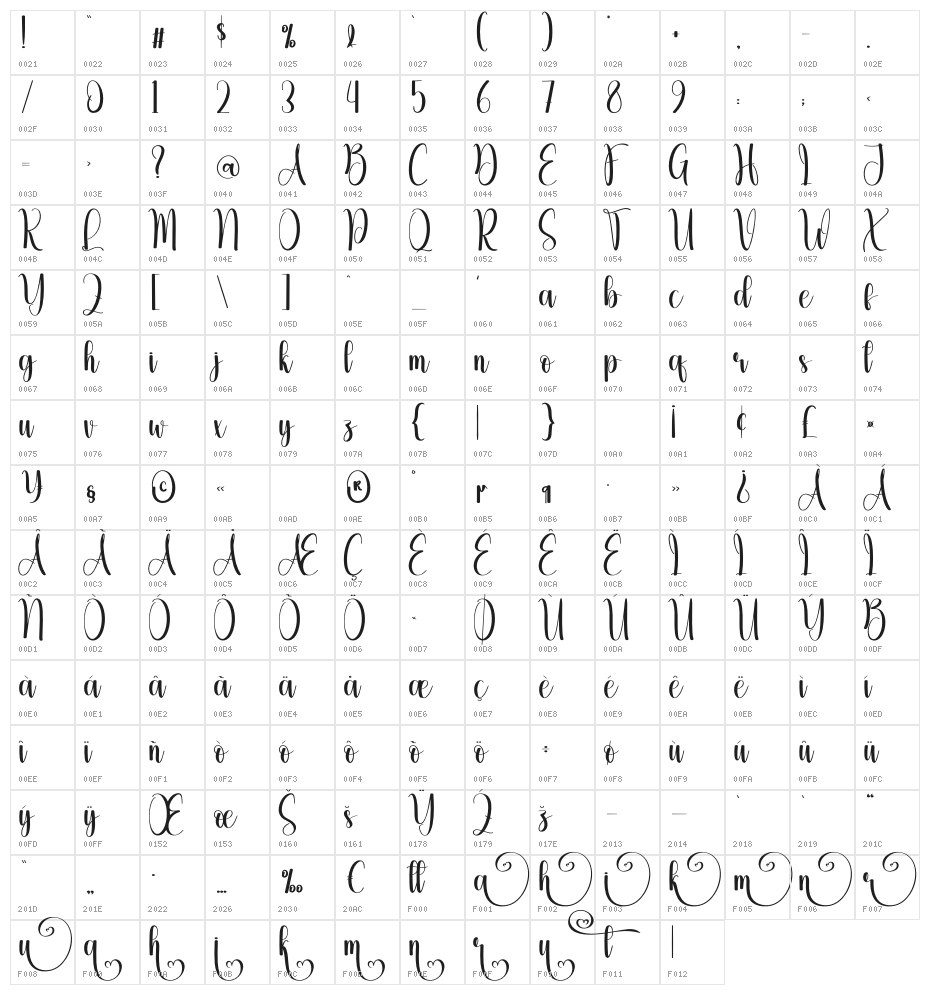 Christmas Time Character Map