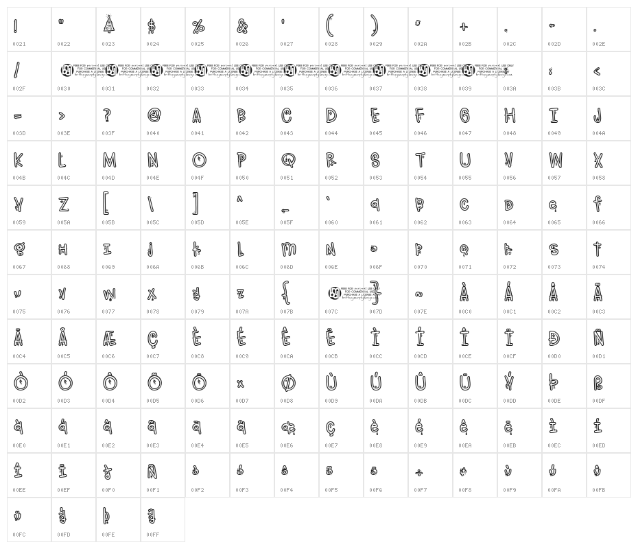 Christmas # Tree # Ornaments Rg Character Map