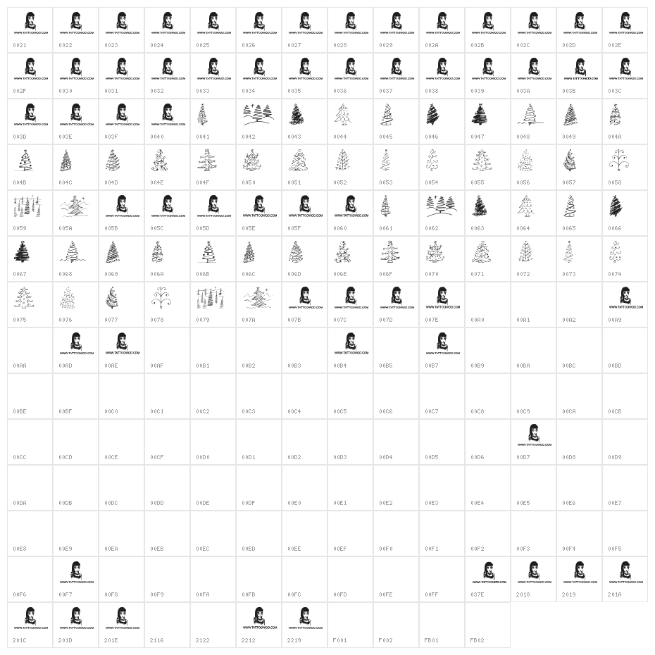Christmas Trees Celebration Character Map