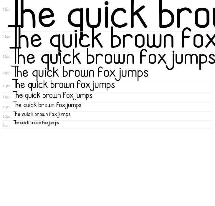 Christmas Trip Waterfall