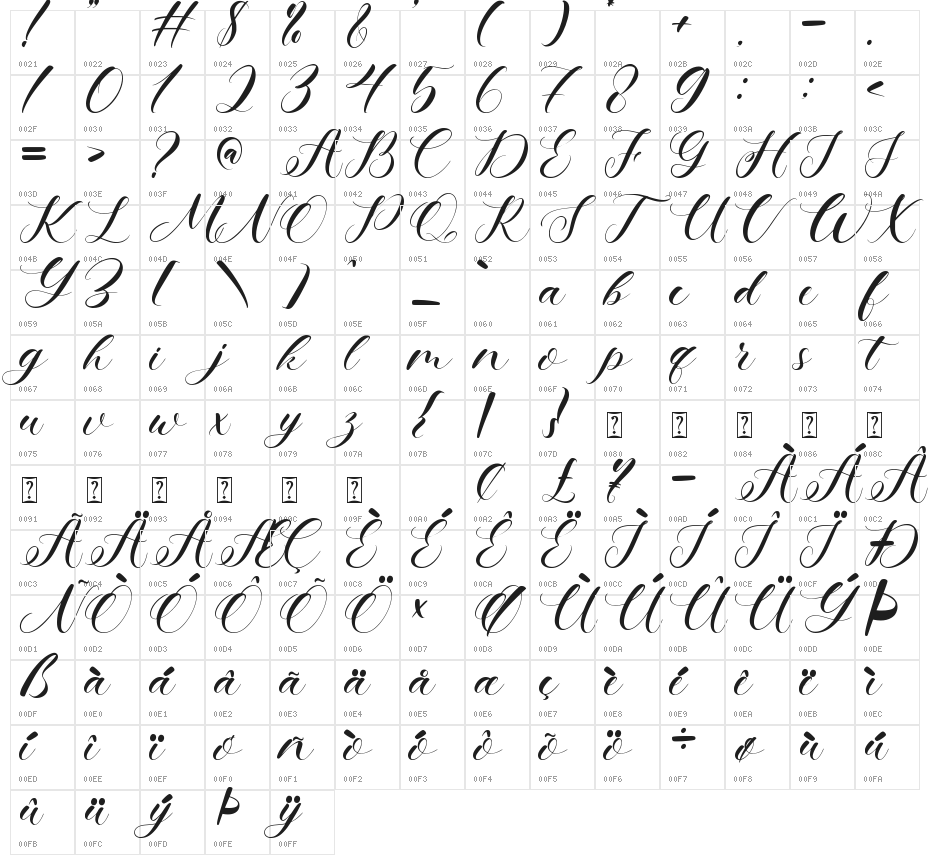 Christmas Twinkle-Personal use Character Map