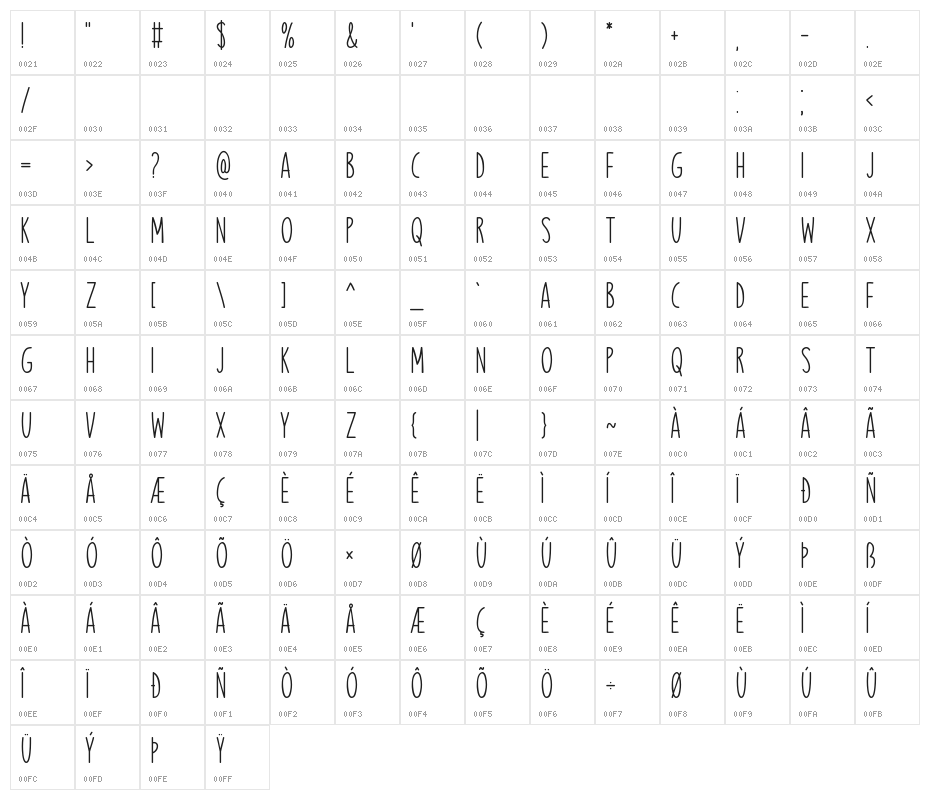 Christmas Vehicle Character Map