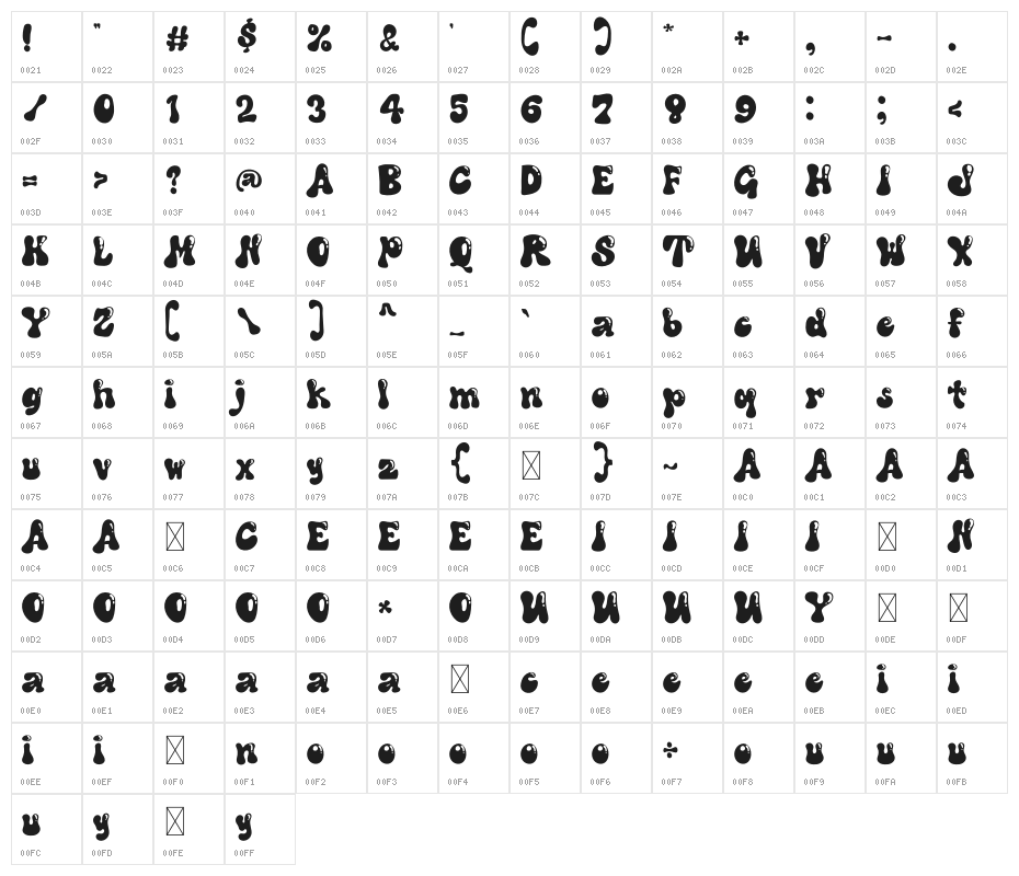 Christmas Vibes Shine Character Map