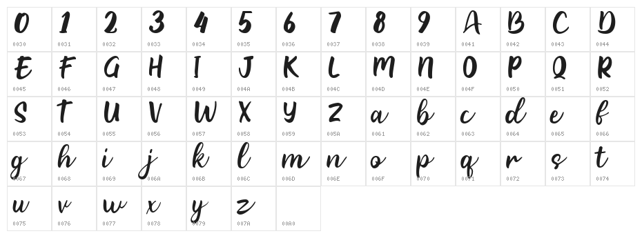Christmas Warmth Character Map