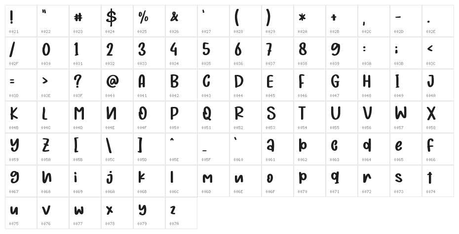 Christmas Weekday - Personal Us Character Map