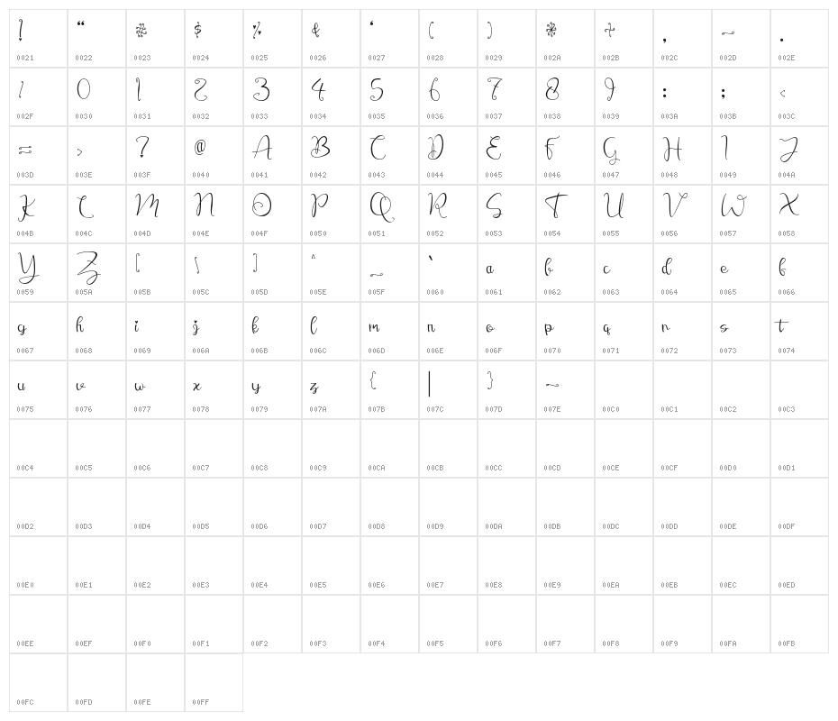 Christmas Winter Character Map