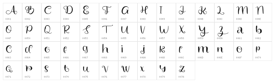 Christmas Wish Character Map