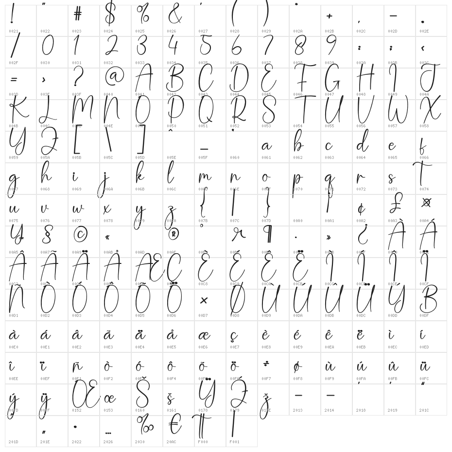 Christmas Wonderful Character Map