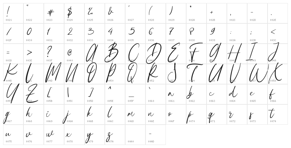 Christmas Yesterday Character Map