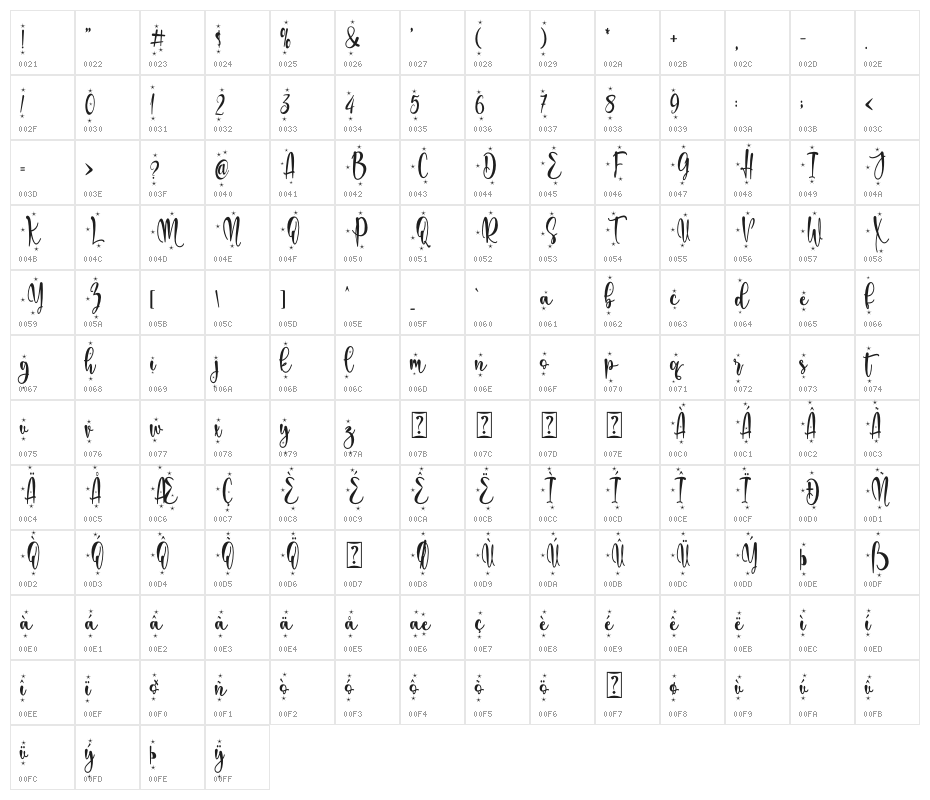 Christmas glamour - Personal us Character Map