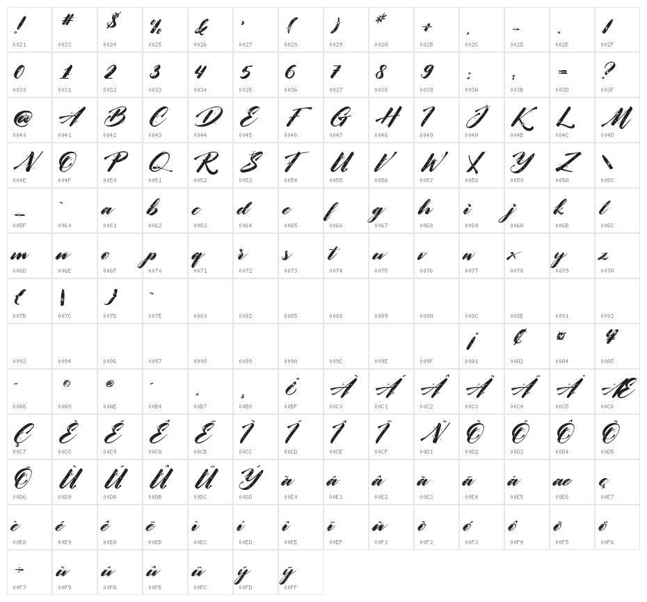 Christmas in Brighton Character Map