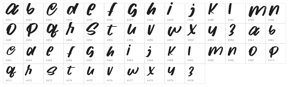 Christmas sweet Character Map