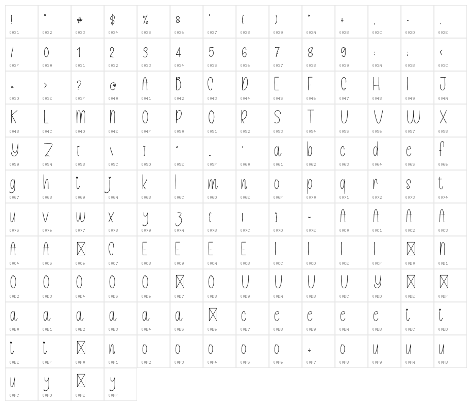 ChristmasHandwriting Character Map