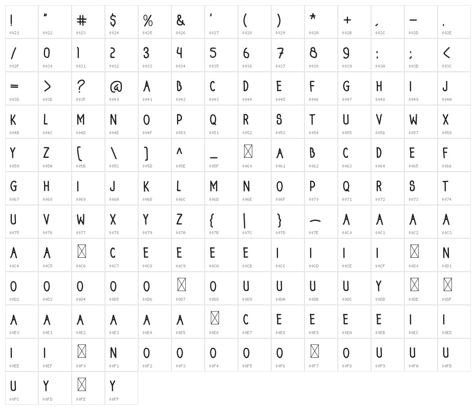 ChristmasHolidayRegular Character Map