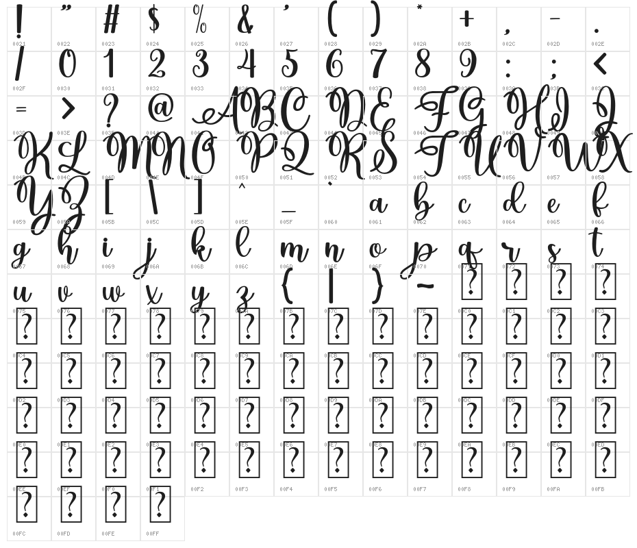 ChristmasHollandPersonalUse-R Character Map