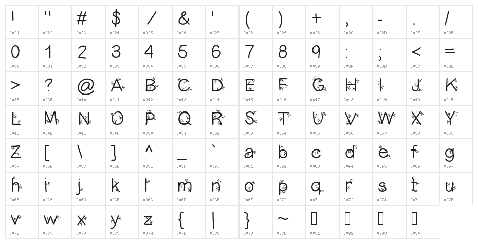 ChristmasLigtness Character Map