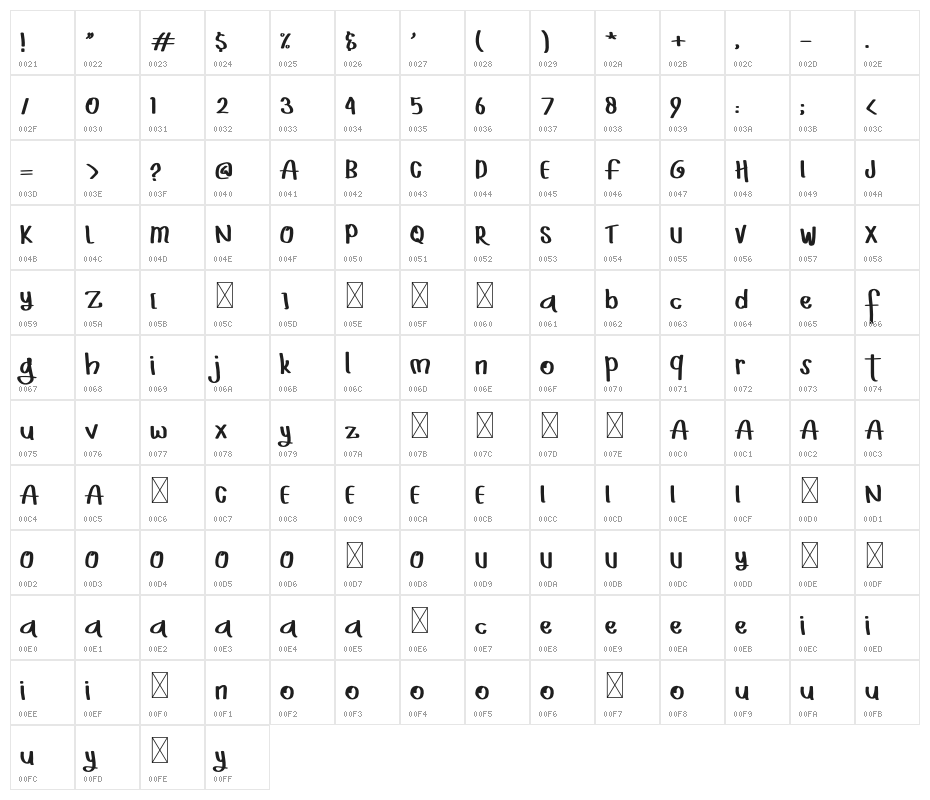 ChristmasSantaRegular Character Map