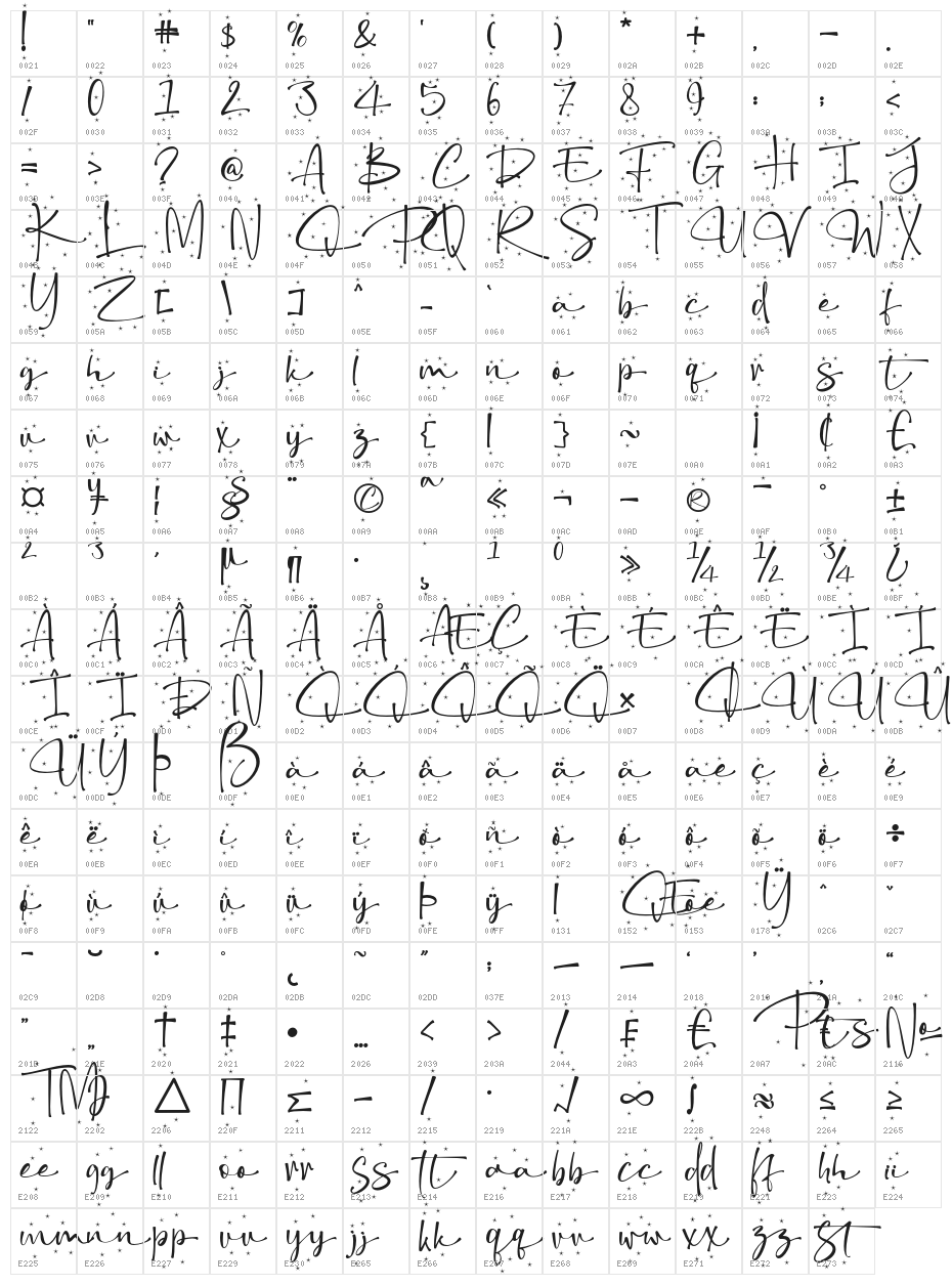 ChristmasSnowflake Character Map