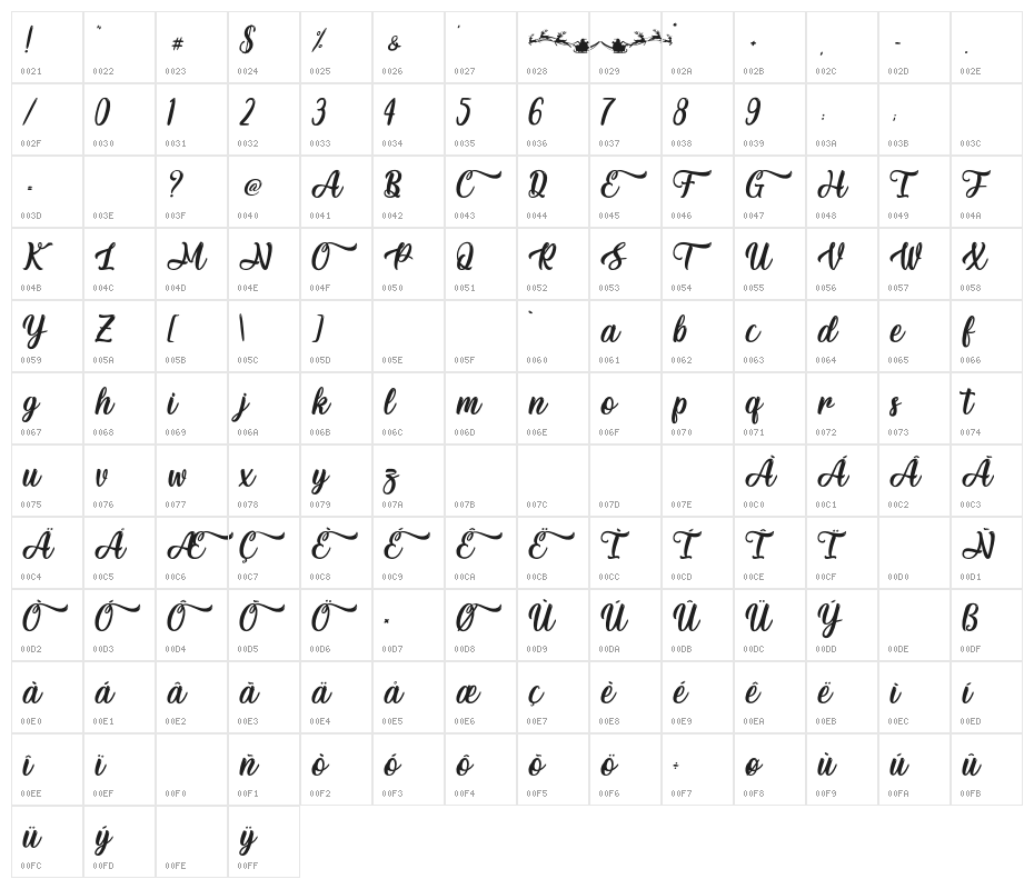 ChristmasSquad-PersonalUse Character Map