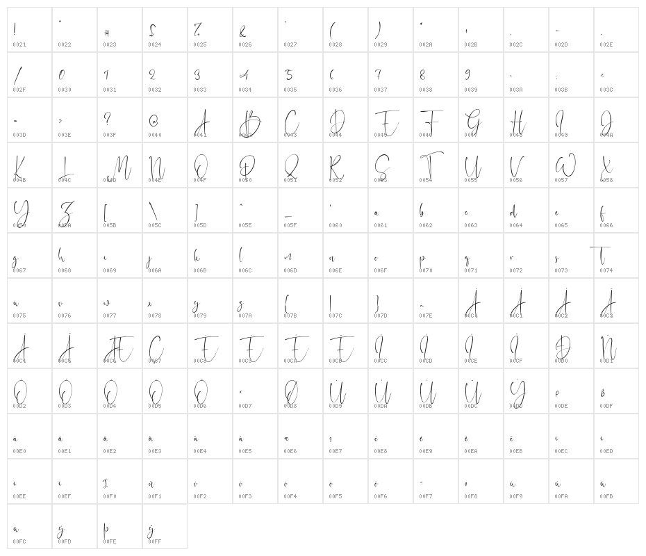 ChristmasSunday Character Map