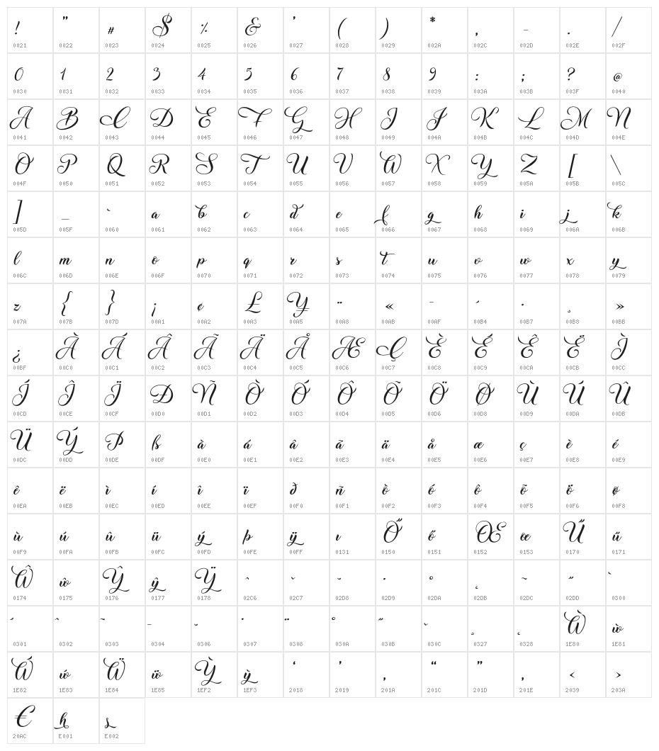 ChristmasWish-Calligraphy Character Map