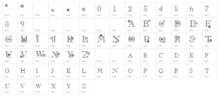 Christmas Character Map