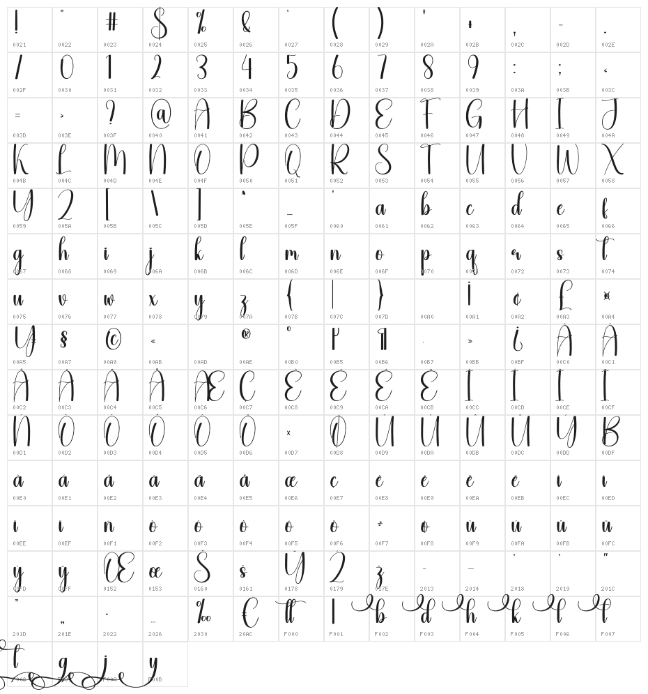 Christmasday Character Map