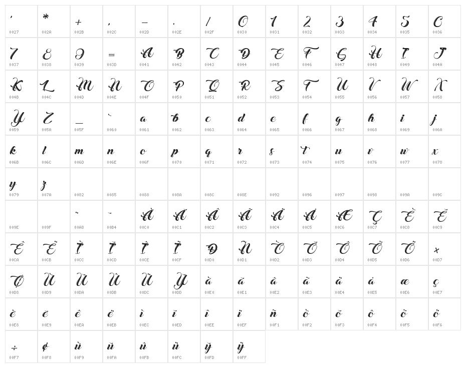 ChristmasinFinland Character Map