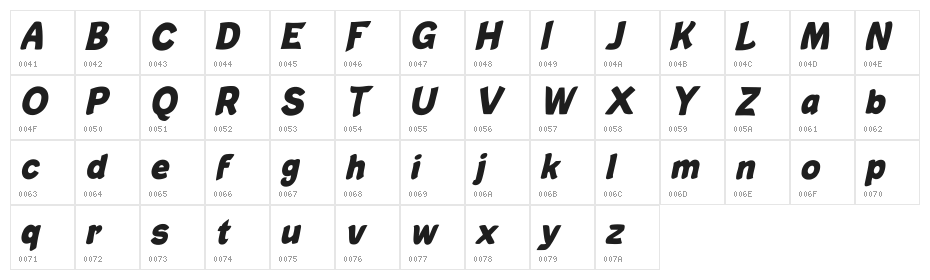 Christopher Done Italic Character Map
