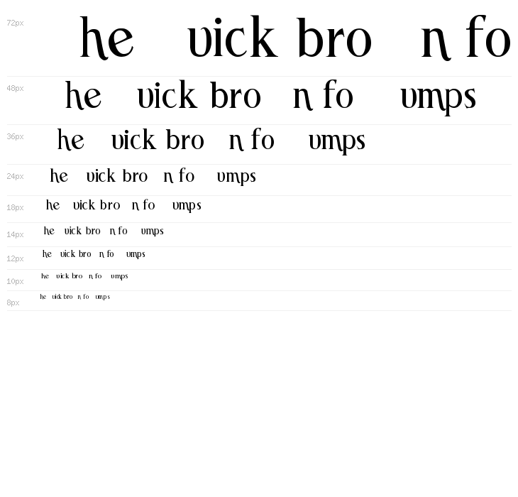 Christopher Robin Waterfall