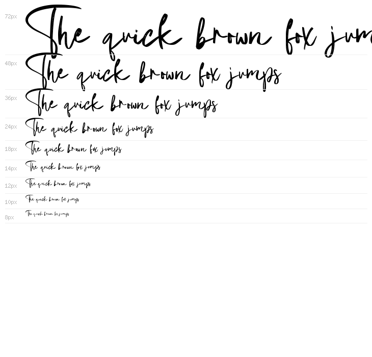 Christopher's handwriting Waterfall