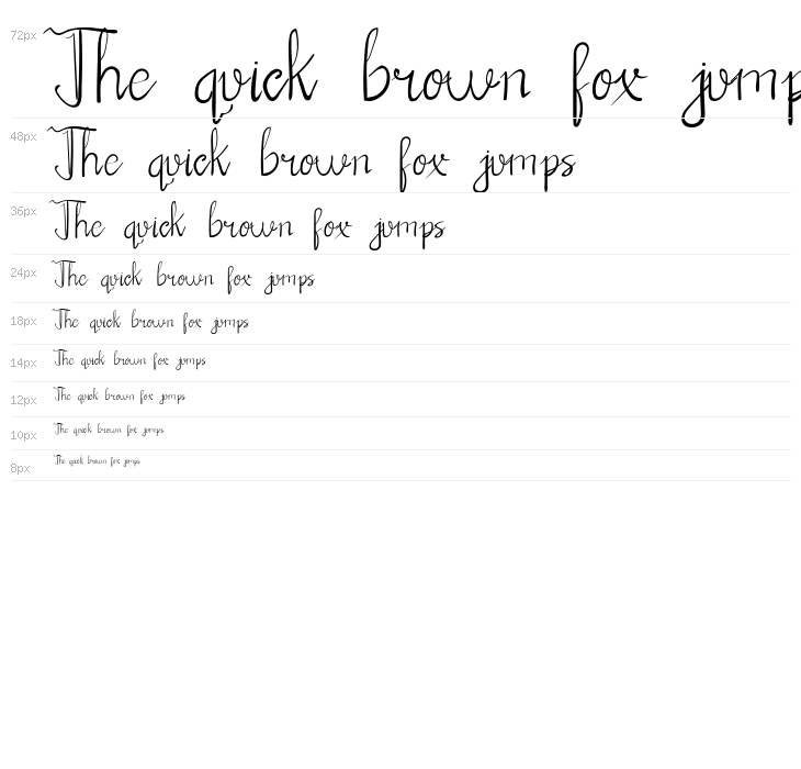 Chrisyard Script Waterfall