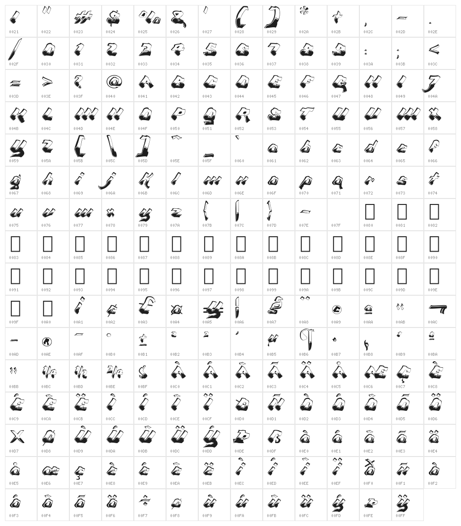 Chroma Ghost Regular Character Map