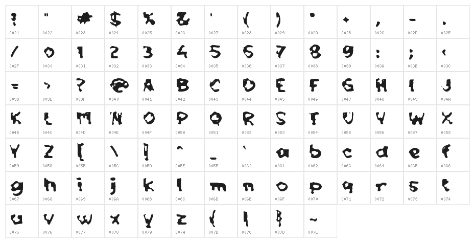 Chromatic Character Map