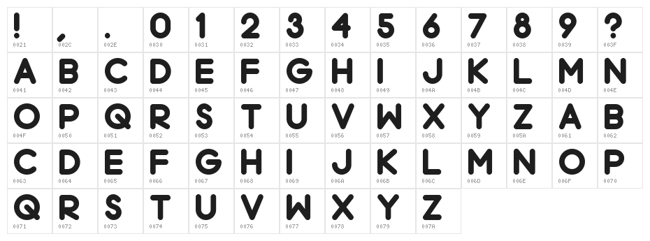 Chrome Black Normal Character Map