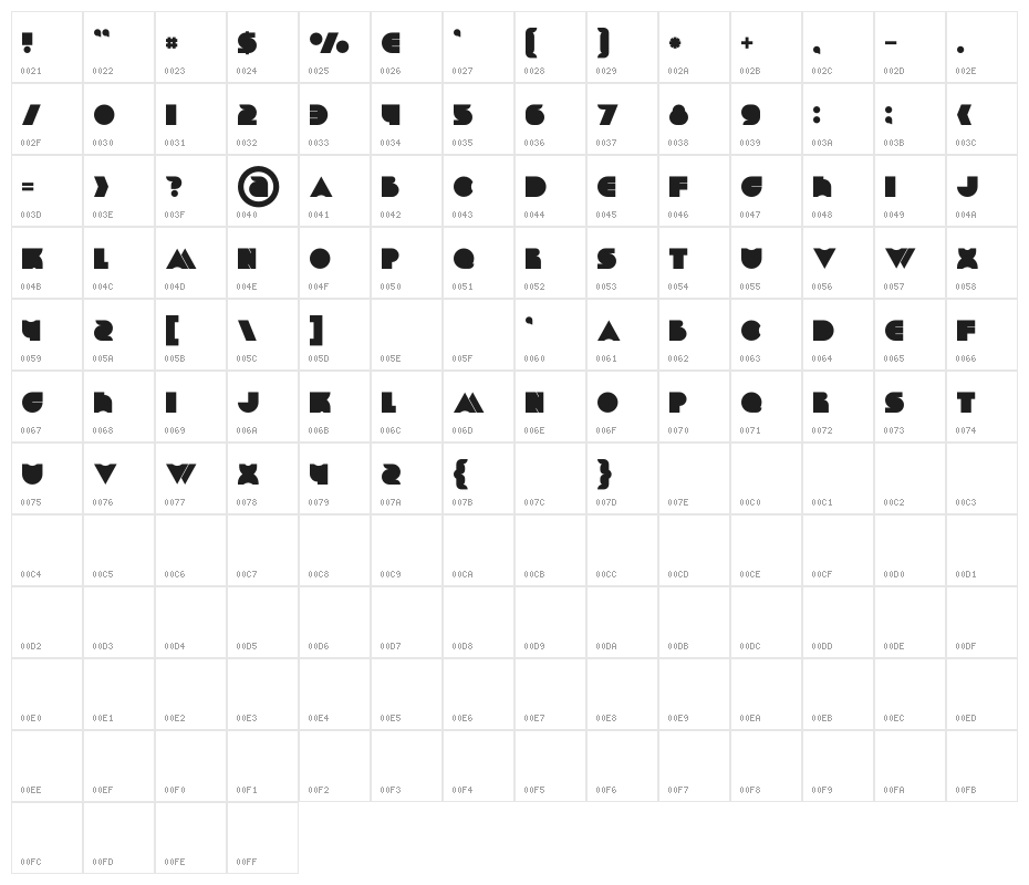 Chrome Bold Character Map