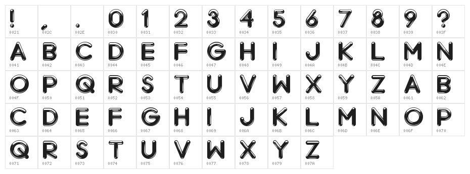Chrome Normal Character Map