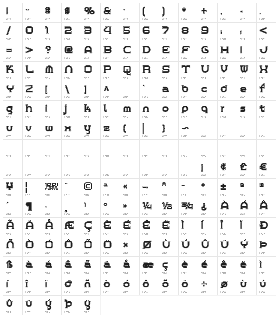Chrome Yellow Inline NF Character Map