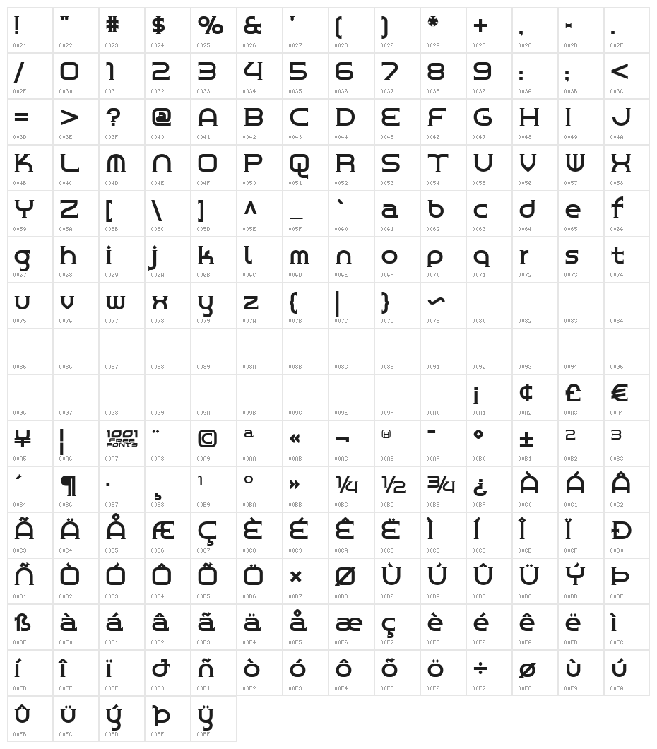 Chrome Yellow NF Character Map