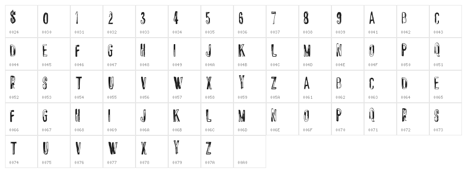 ChromeFancy Character Map