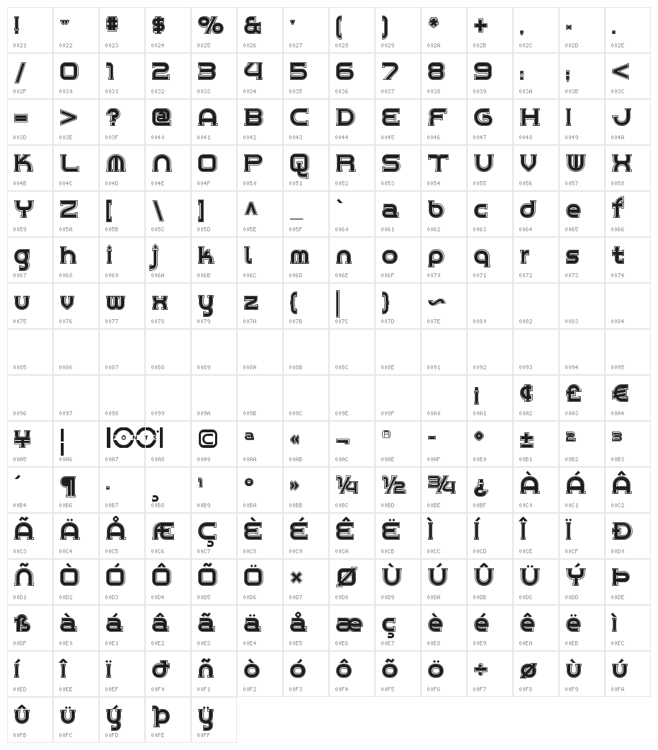 ChromeYellowInlineNF Character Map
