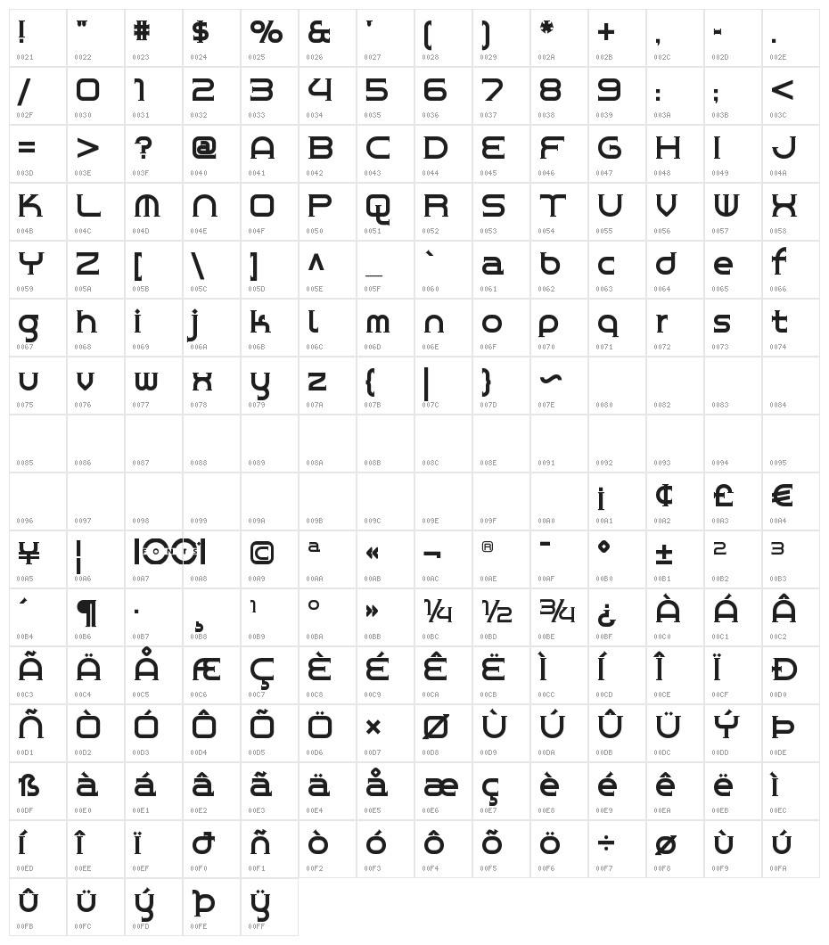 ChromeYellowNF Character Map