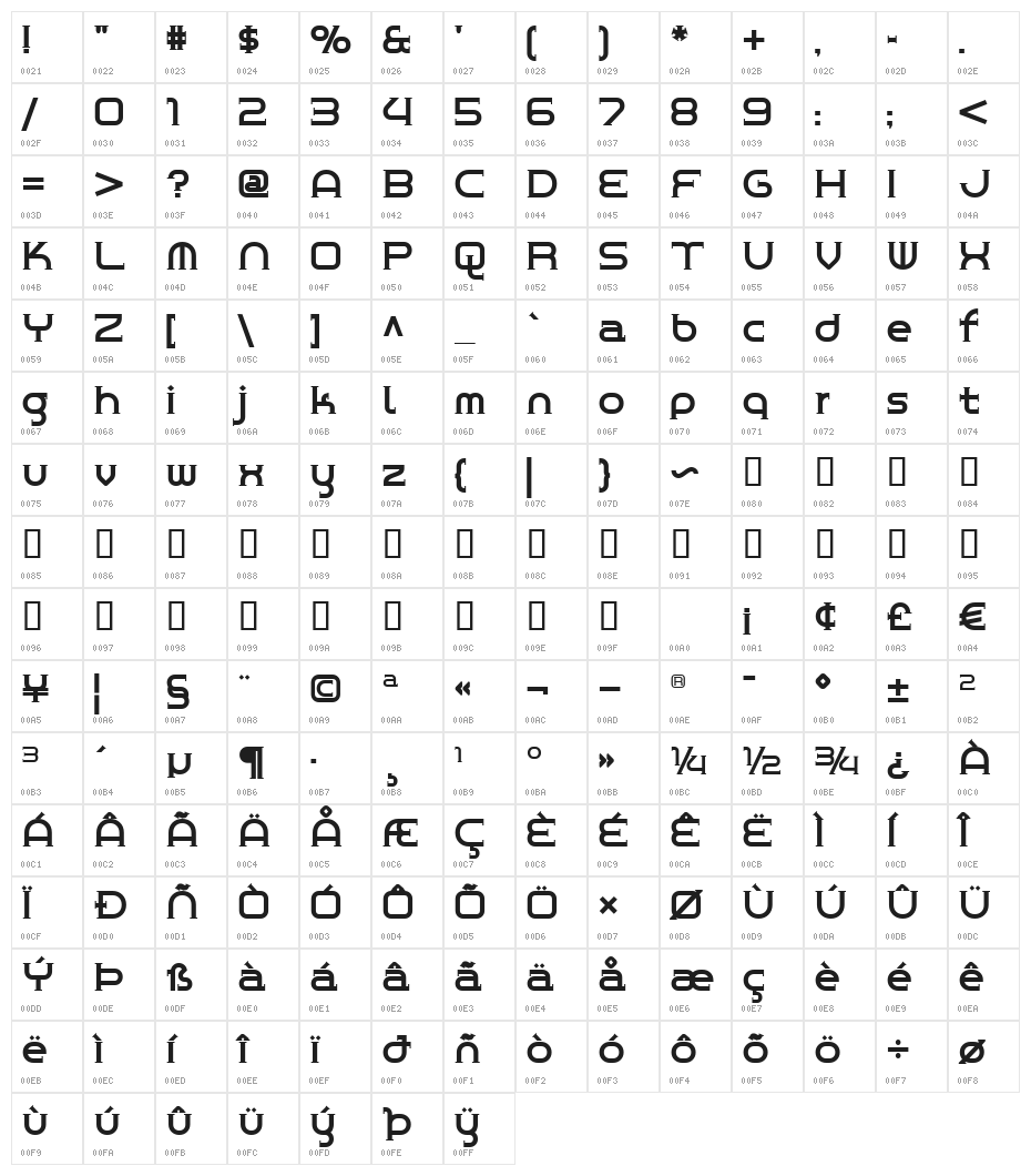 ChromeYellow Character Map