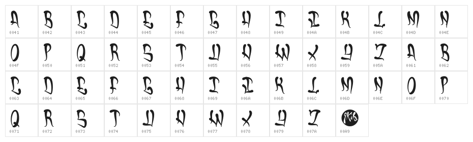 Chrome Character Map